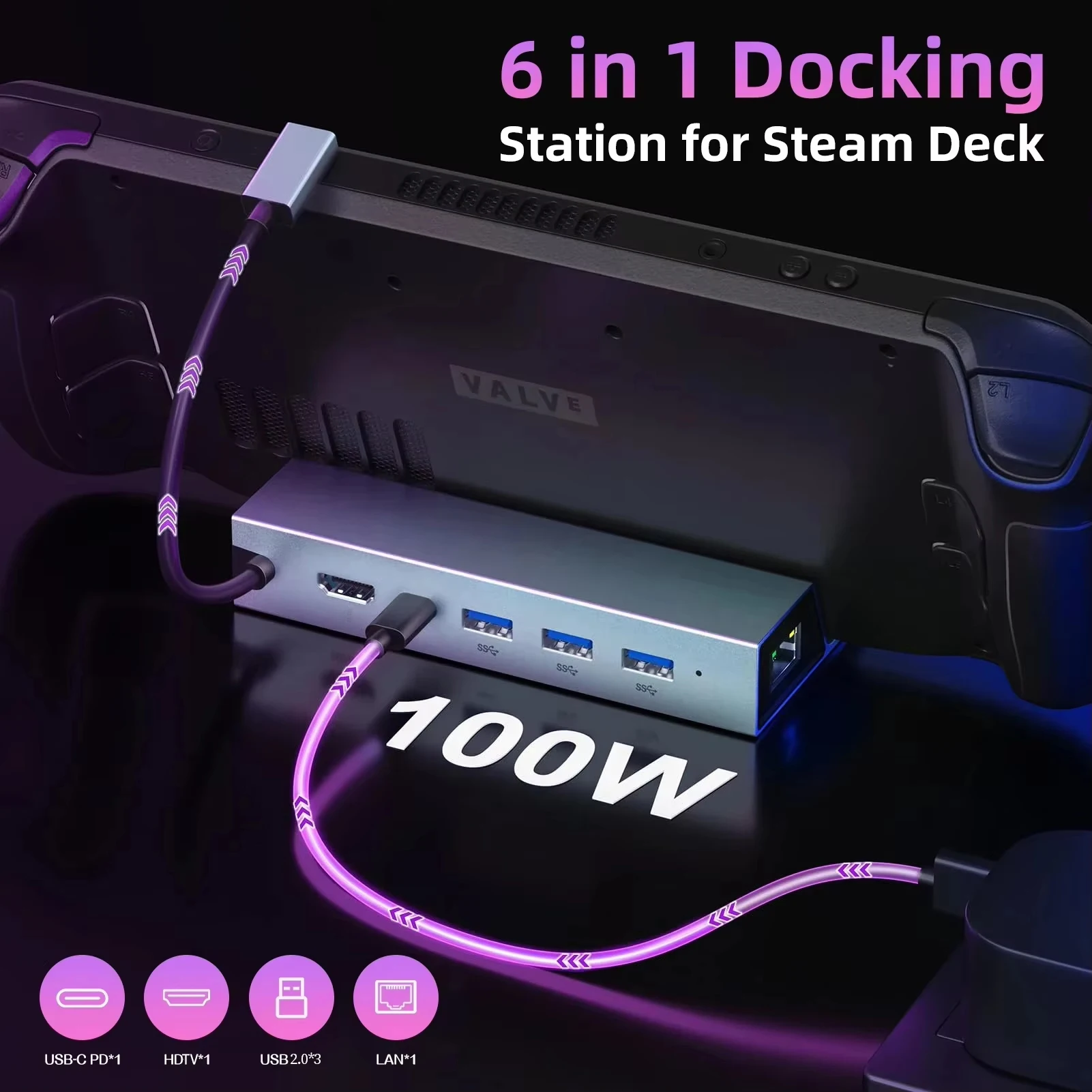 Gaming Console Asus Rog - USB C Docking Station voor Steam