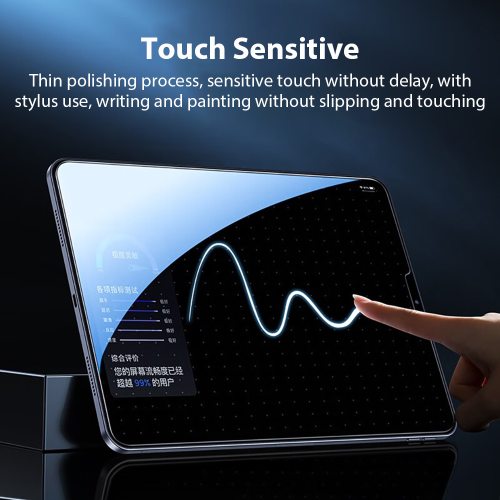 Gehard glas voor iPad Air 11 M - Gaming Console Ipad recensie en prijs
