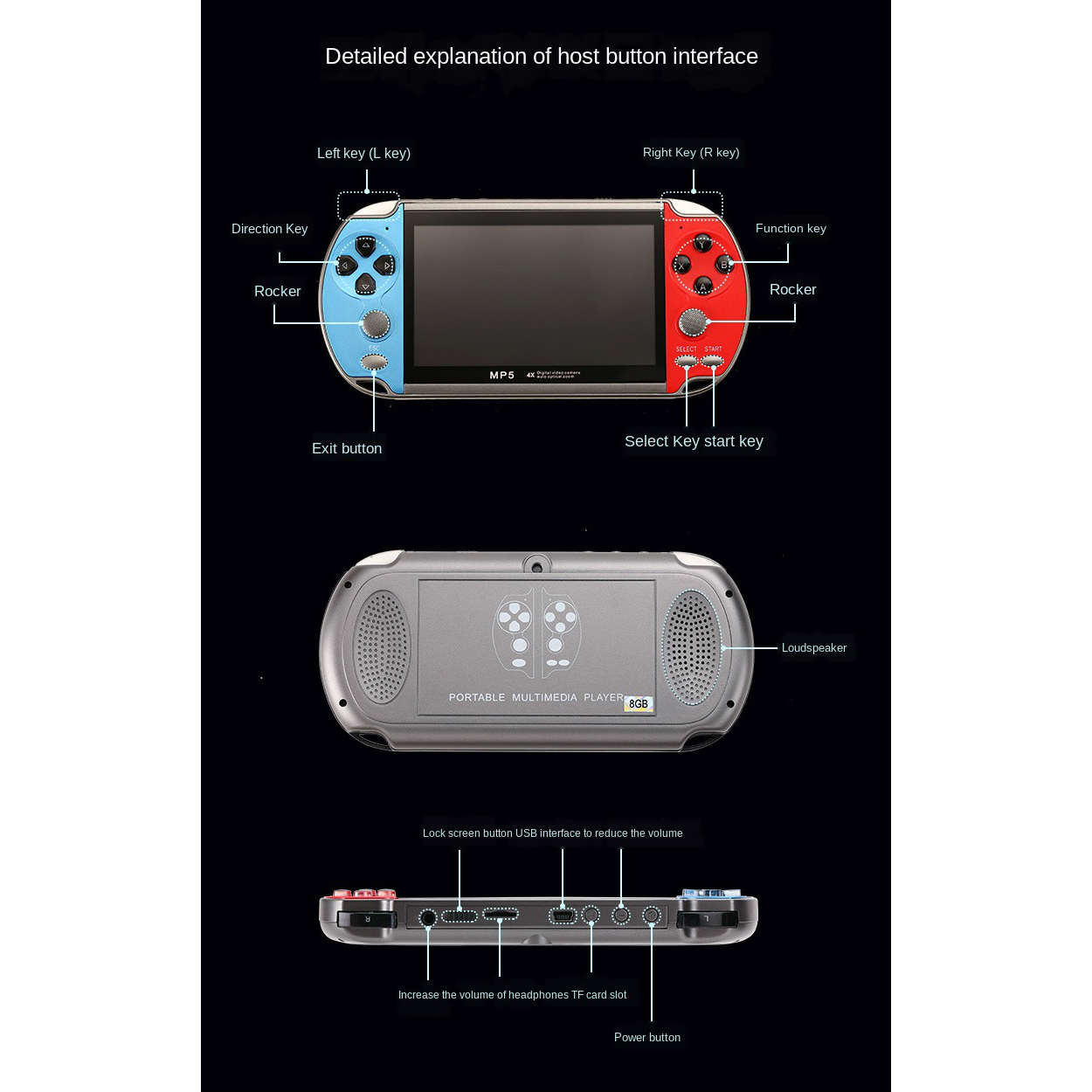 Gaming Draagbare Handheld Retr - Gaming Console For 7 Year Old recensie en prijs