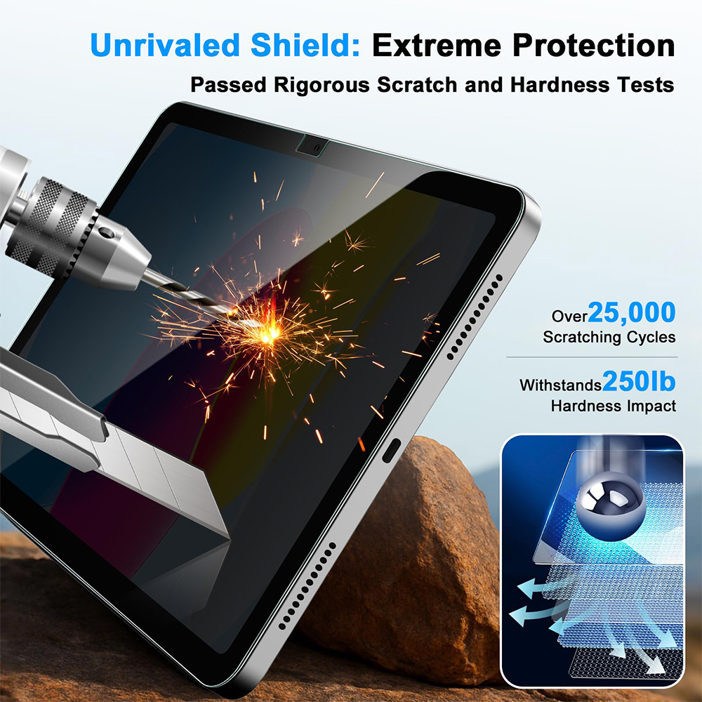 Privacy Screen Protector Voor  - Gaming Console Ipad recensie en prijs