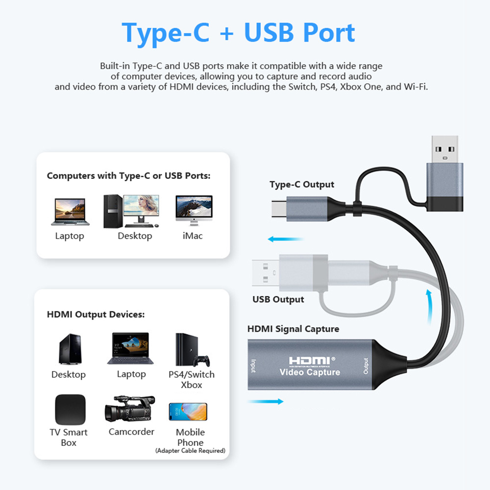 4K 2 in 1 USB 2.0 Video Captur - Gaming Console Ipad recensie en prijs