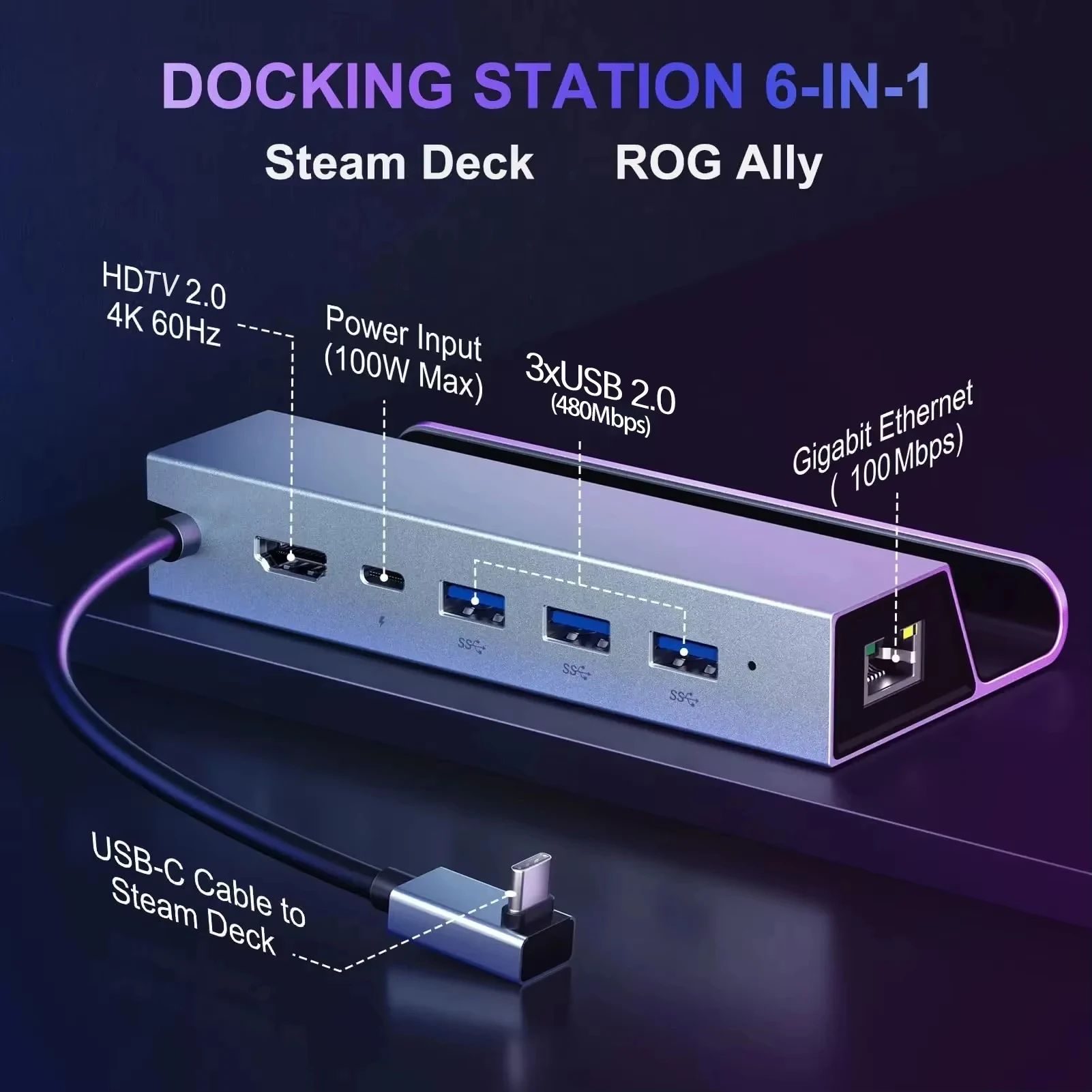 USB C Docking Station voor Ste - Gaming Console Asus Rog recensie en prijs