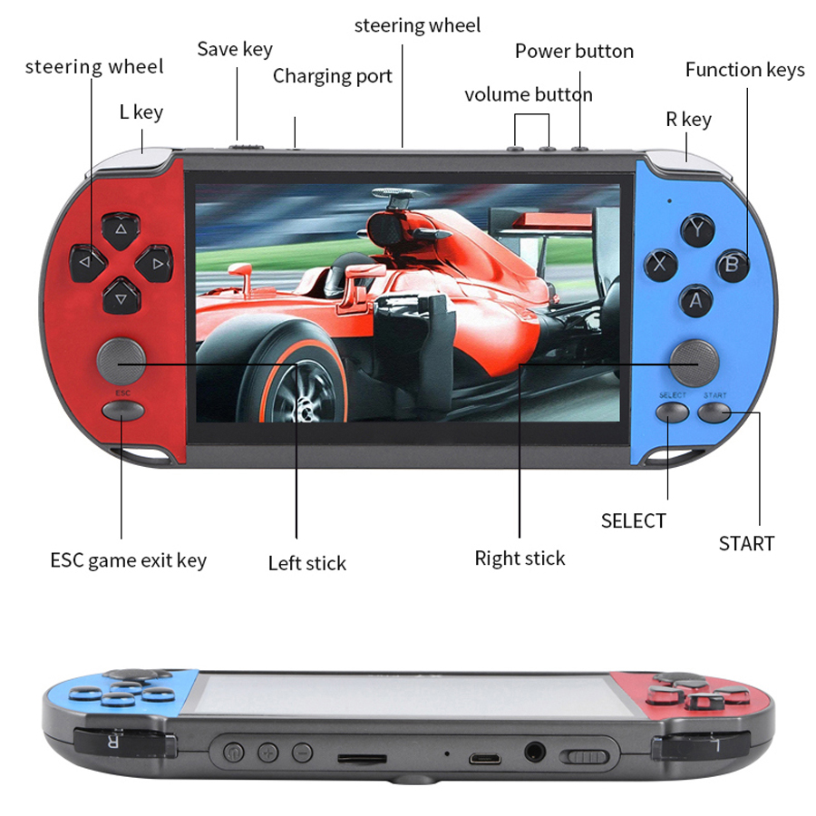 Draagbare Handheld Videogame T - Gaming Console For 7 Year Old recensie en prijs