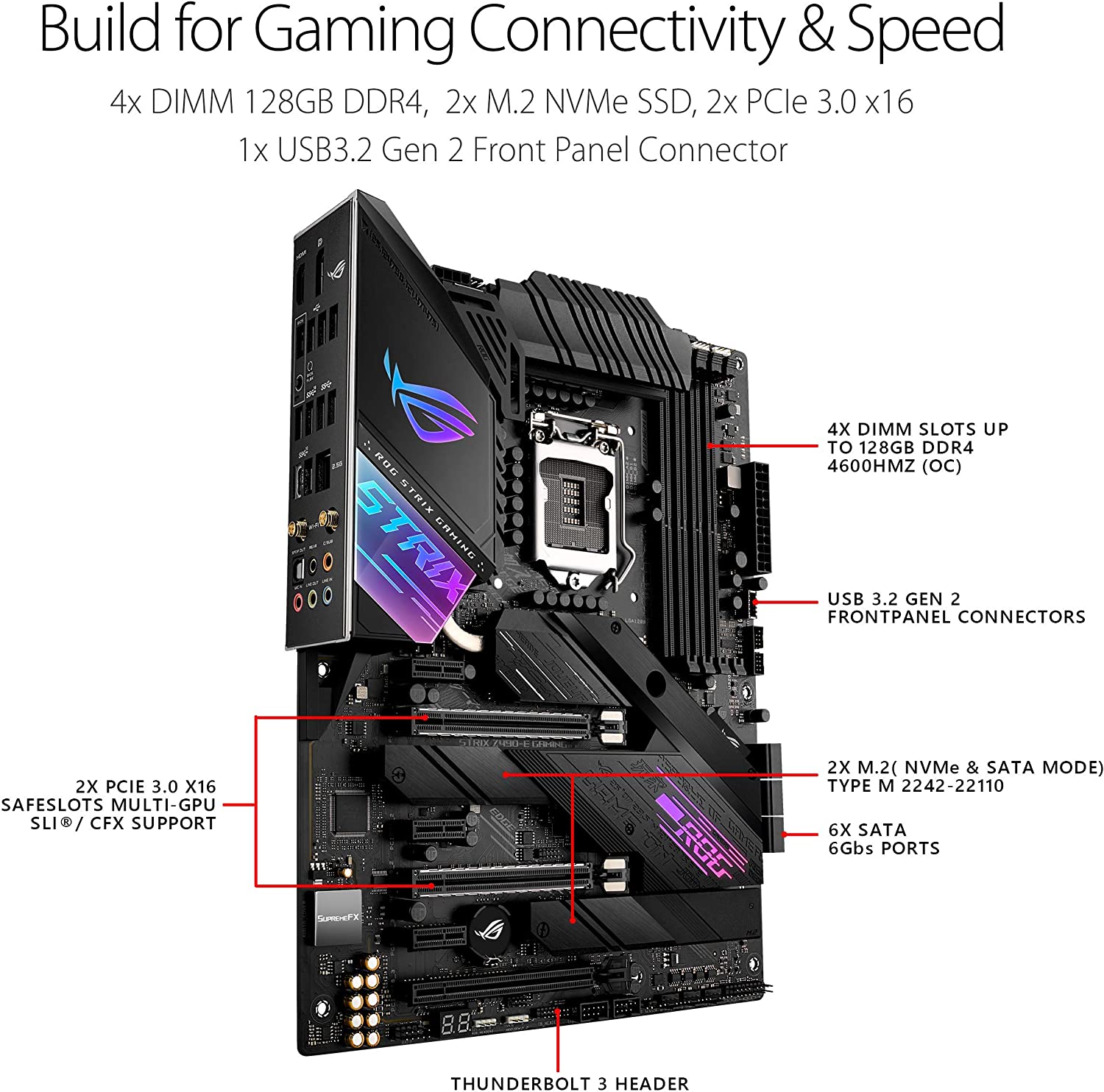 LGA 1200 Intel Z490 moederbord - Gaming Console Asus Rog recensie en prijs