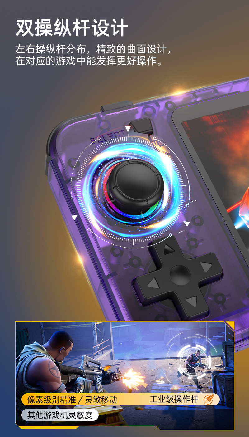 Nieuwe R36H Retro Handheld Con - Gaming Console R36S recensie en prijs